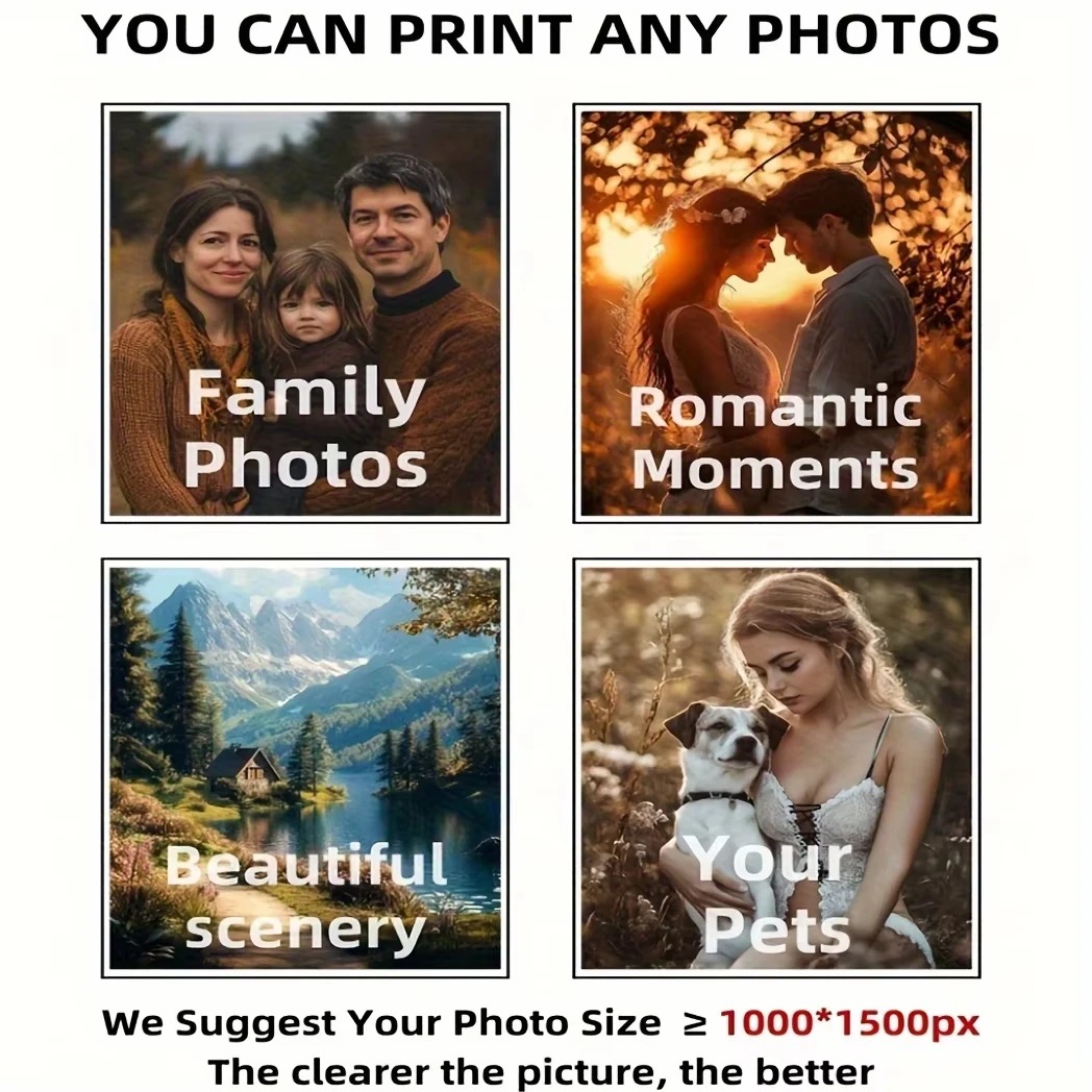 1 personalisierter Fotodruck a – Art Print Framed Bewertung und Preis